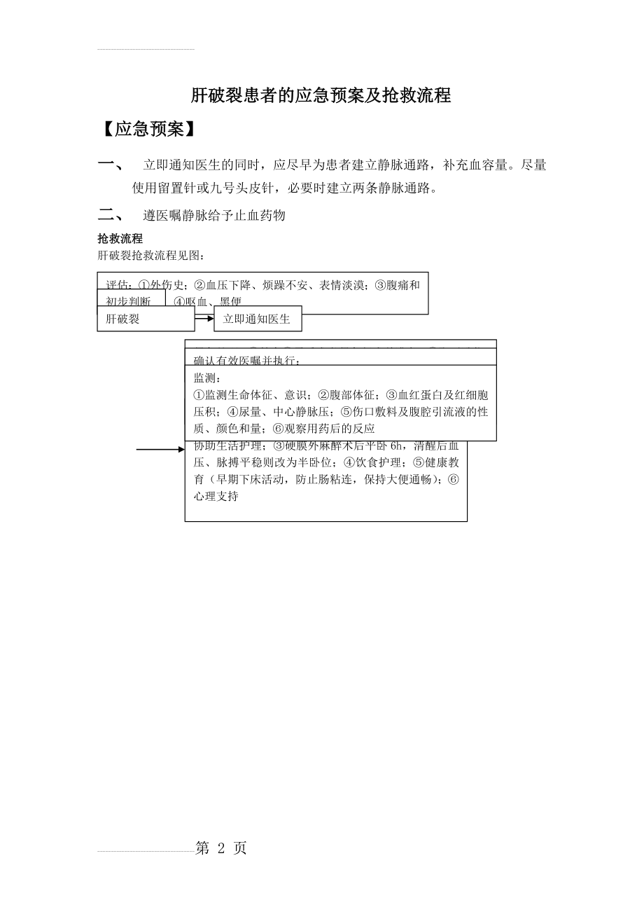 肝破裂患者的应急预案及抢救流程(2页).doc_第2页