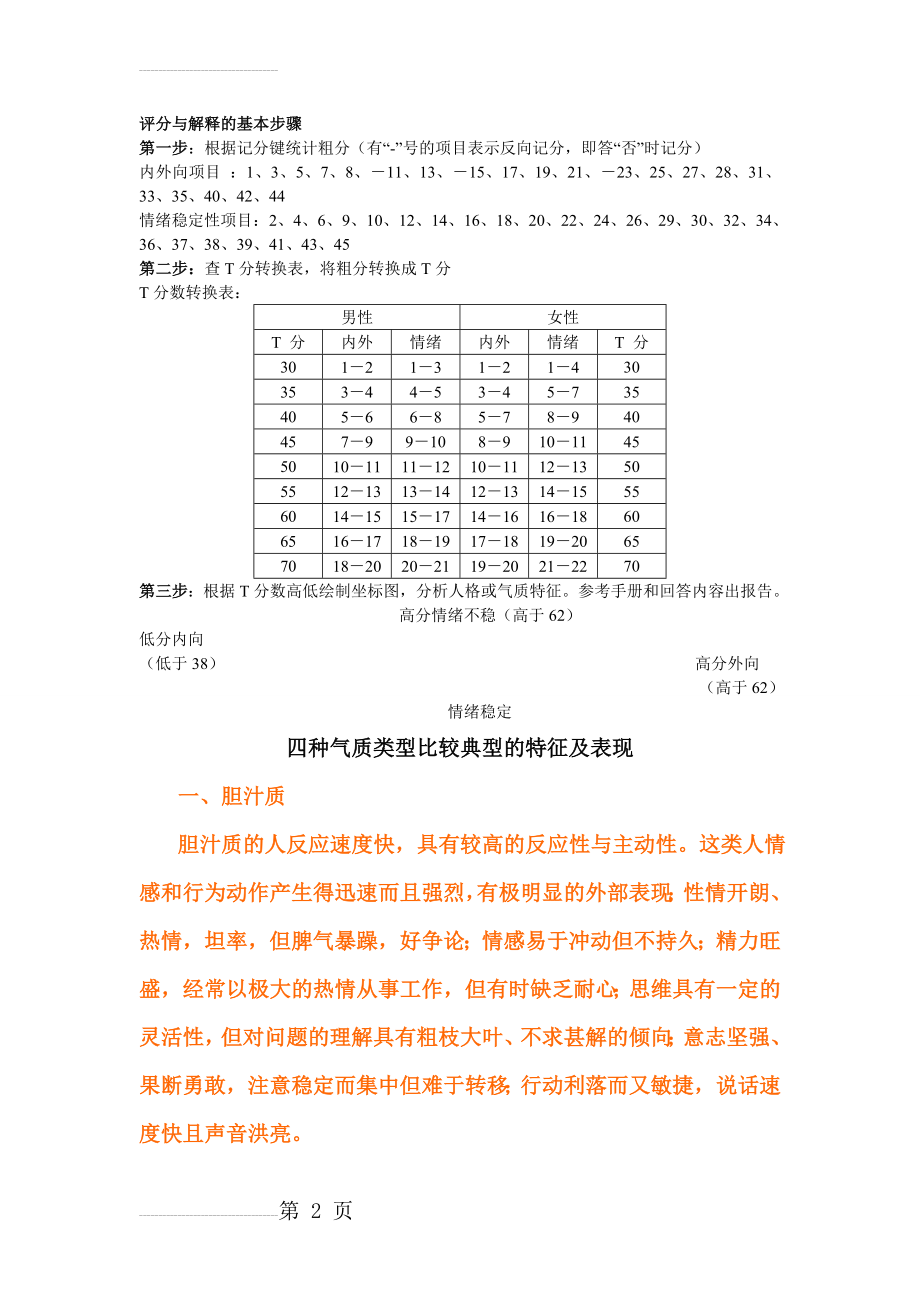 四种气质类型比较典型的特征及表现98703(5页).doc_第2页