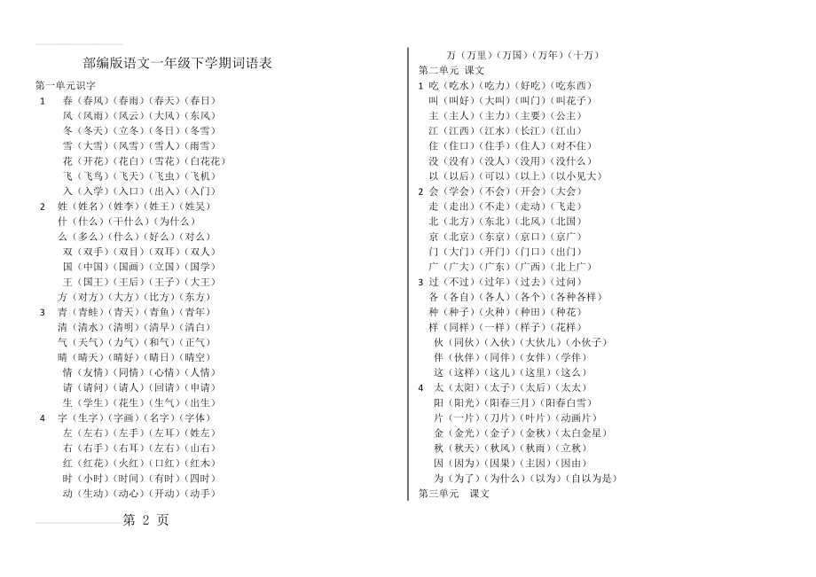 部编版语文一年级下册词语表(5页).doc_第2页