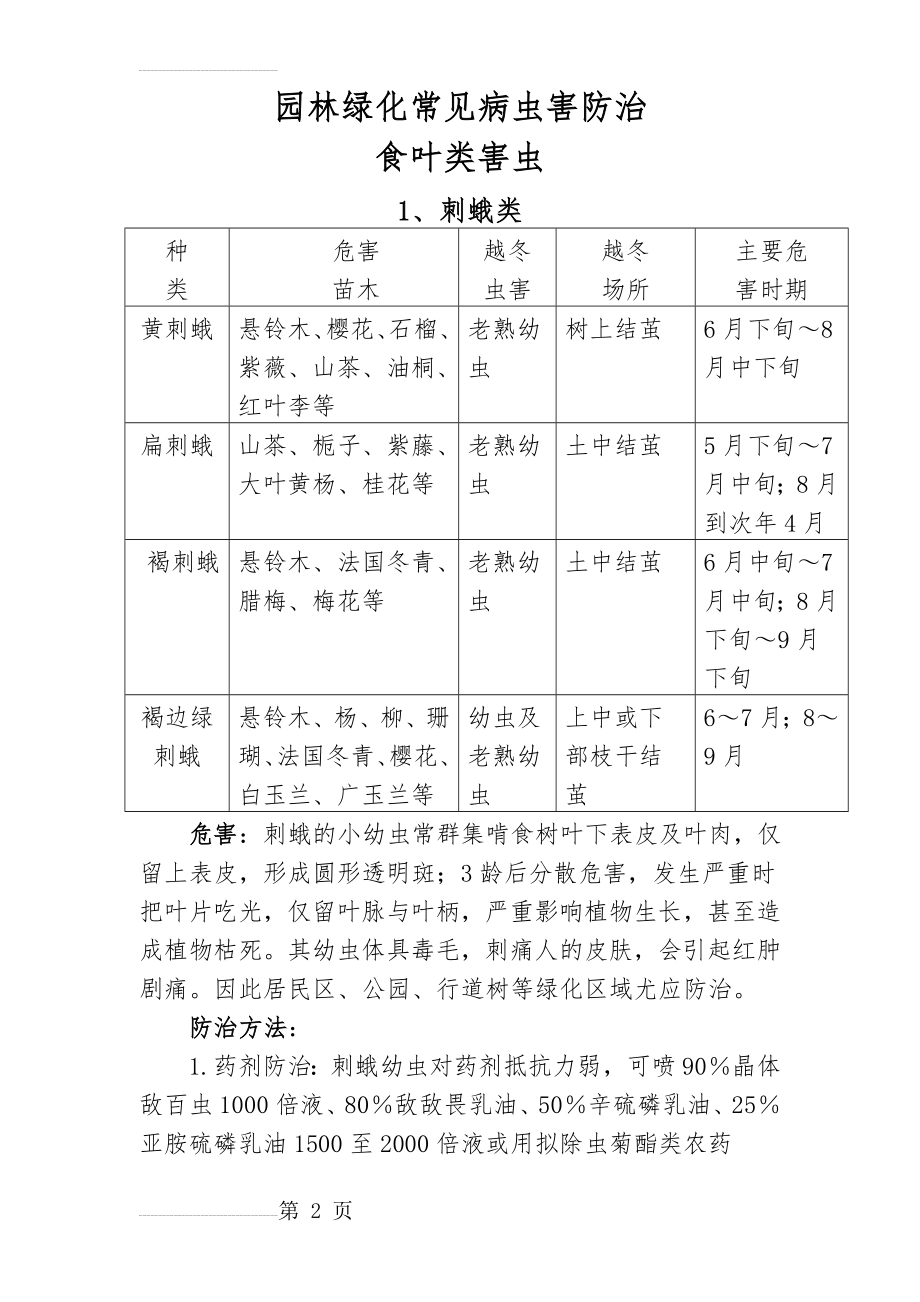 园林绿化常见病虫害防治(18页).doc_第2页