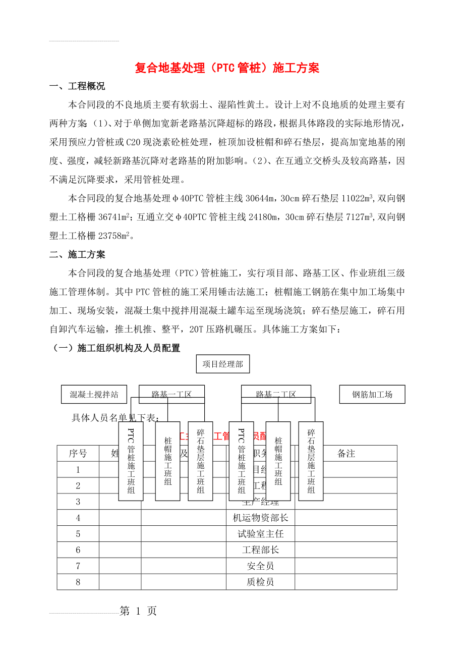 PTC管桩施工方案(7页).doc_第2页