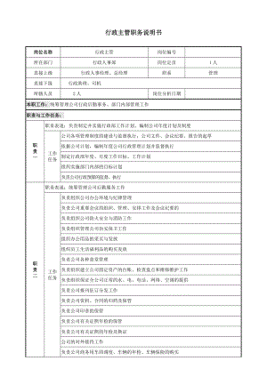 行政人事外联部岗位说明书201508.doc