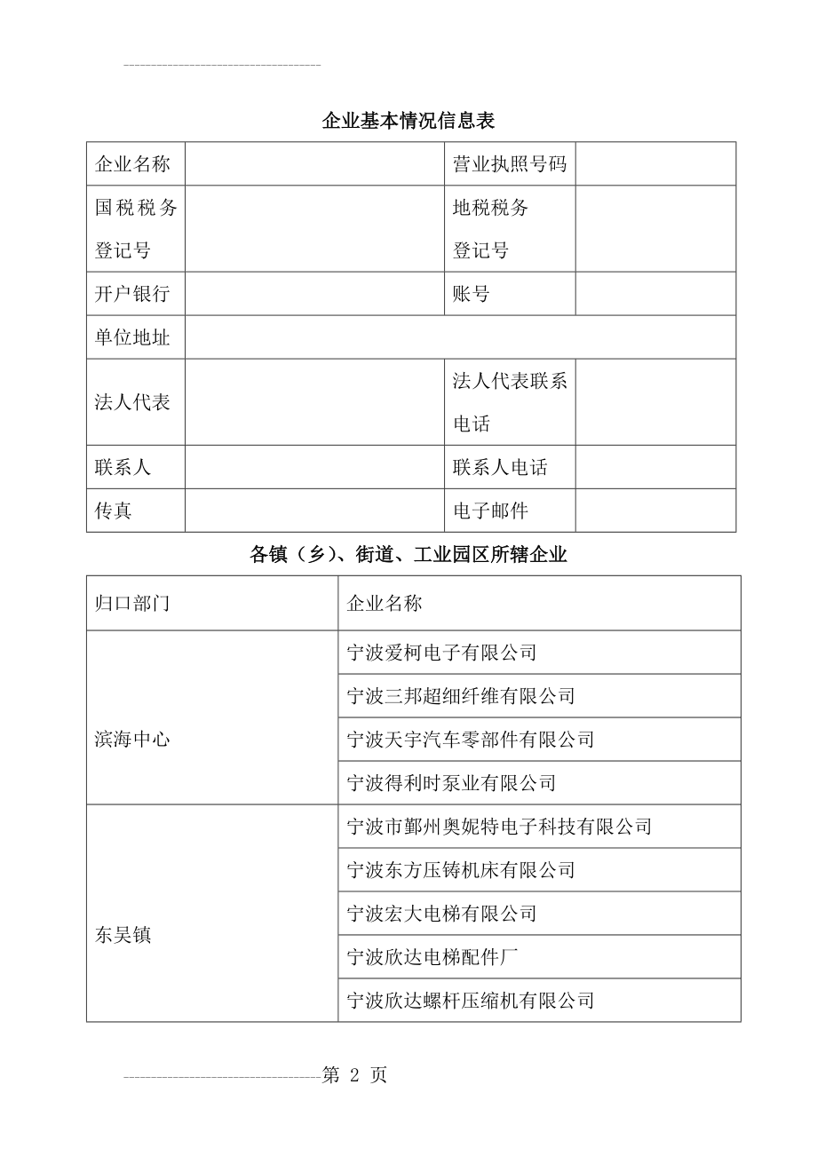 企业基本情况信息表(13页).doc_第2页