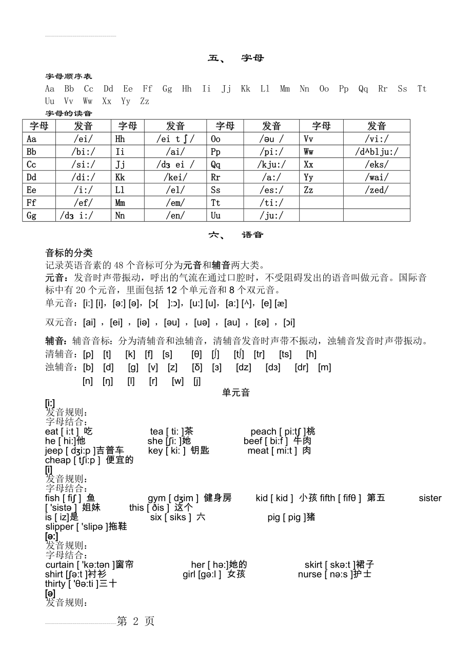 小学英语音标学习(8页).doc_第2页