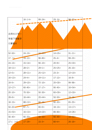 北师大小学一年级下册数学口算题卡(40页).doc