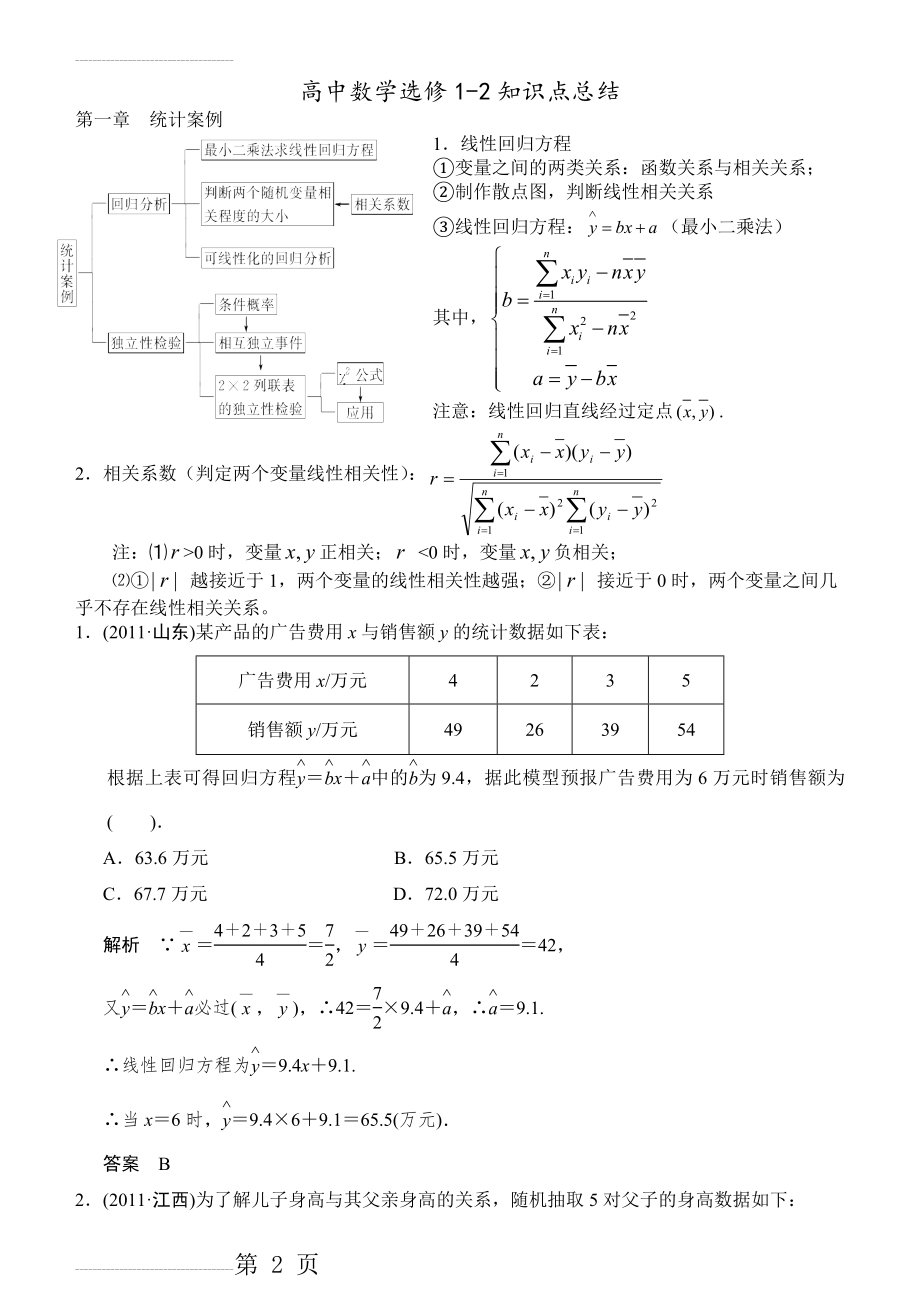 高中数学文科选修1-2知识点总结(7页).doc_第2页