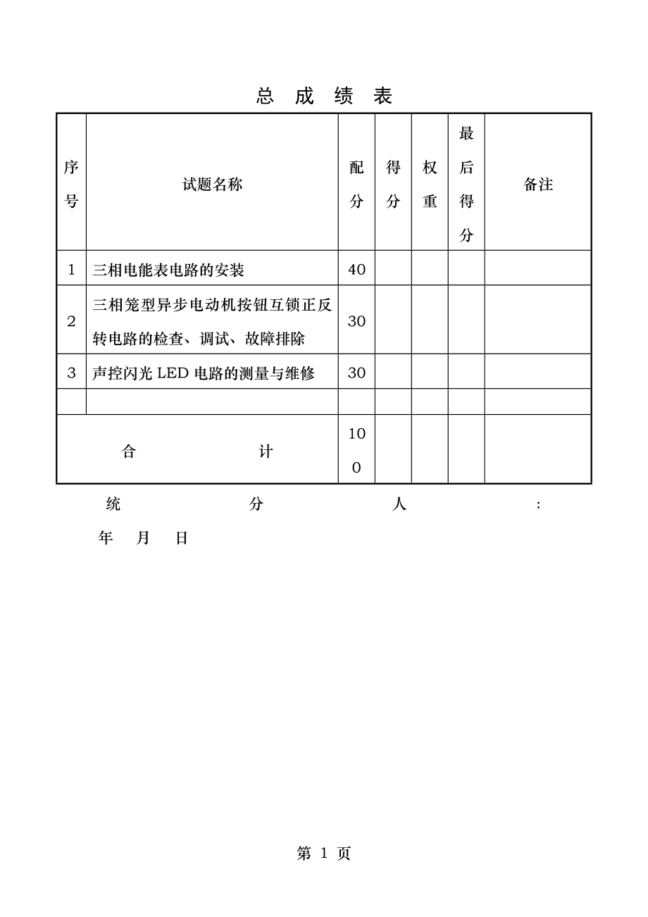 维修电工(2010版)初级操作技能考核评分记录表.doc_第1页