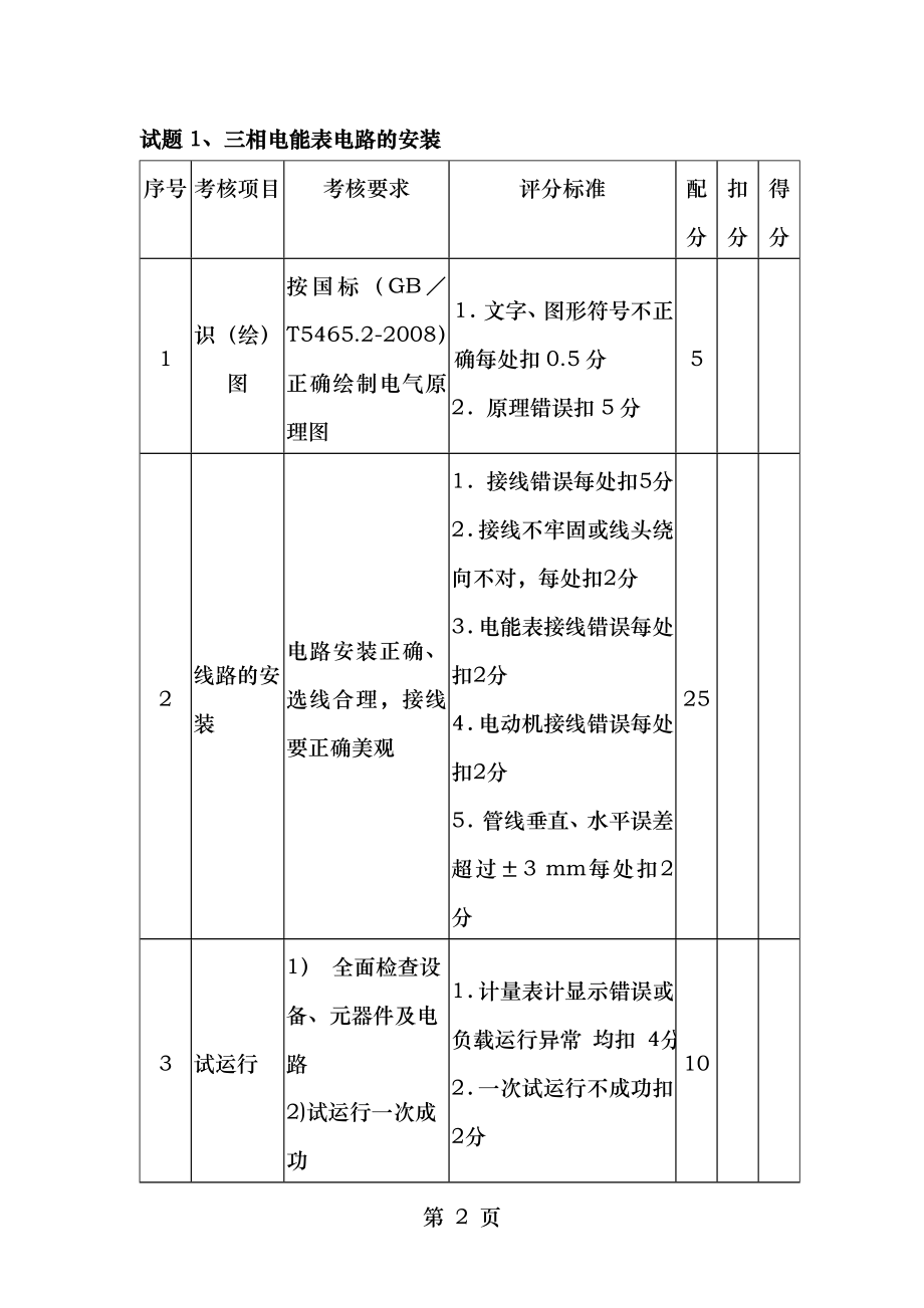 维修电工(2010版)初级操作技能考核评分记录表.doc_第2页