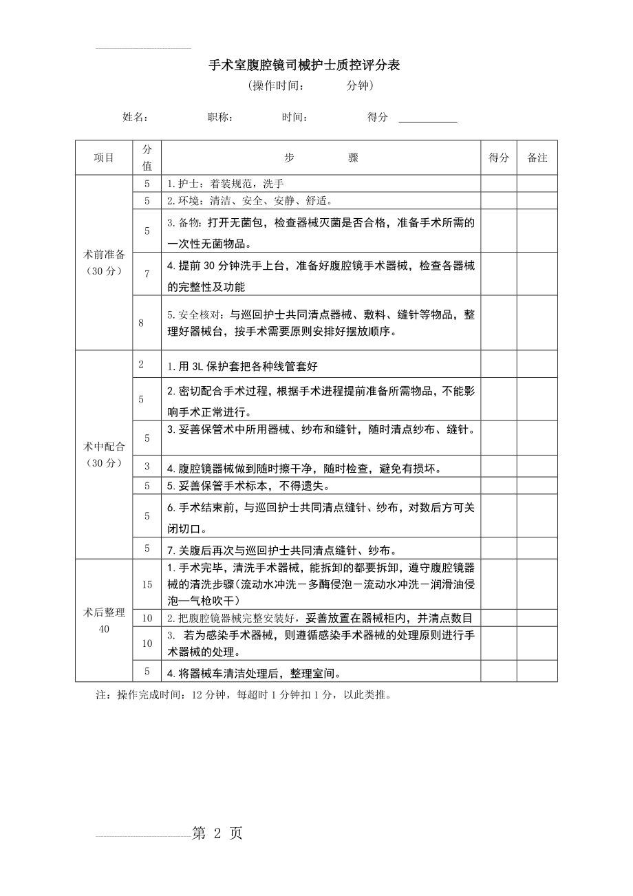 腔镜手术配合评分表1(2页).doc_第2页