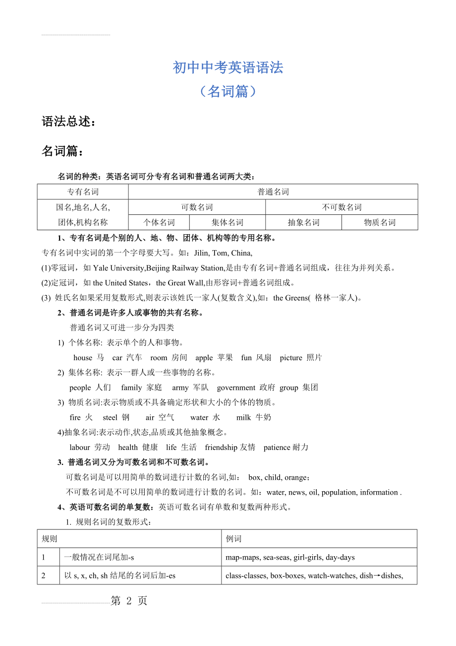 初中英语语法名词篇(7页).doc_第2页