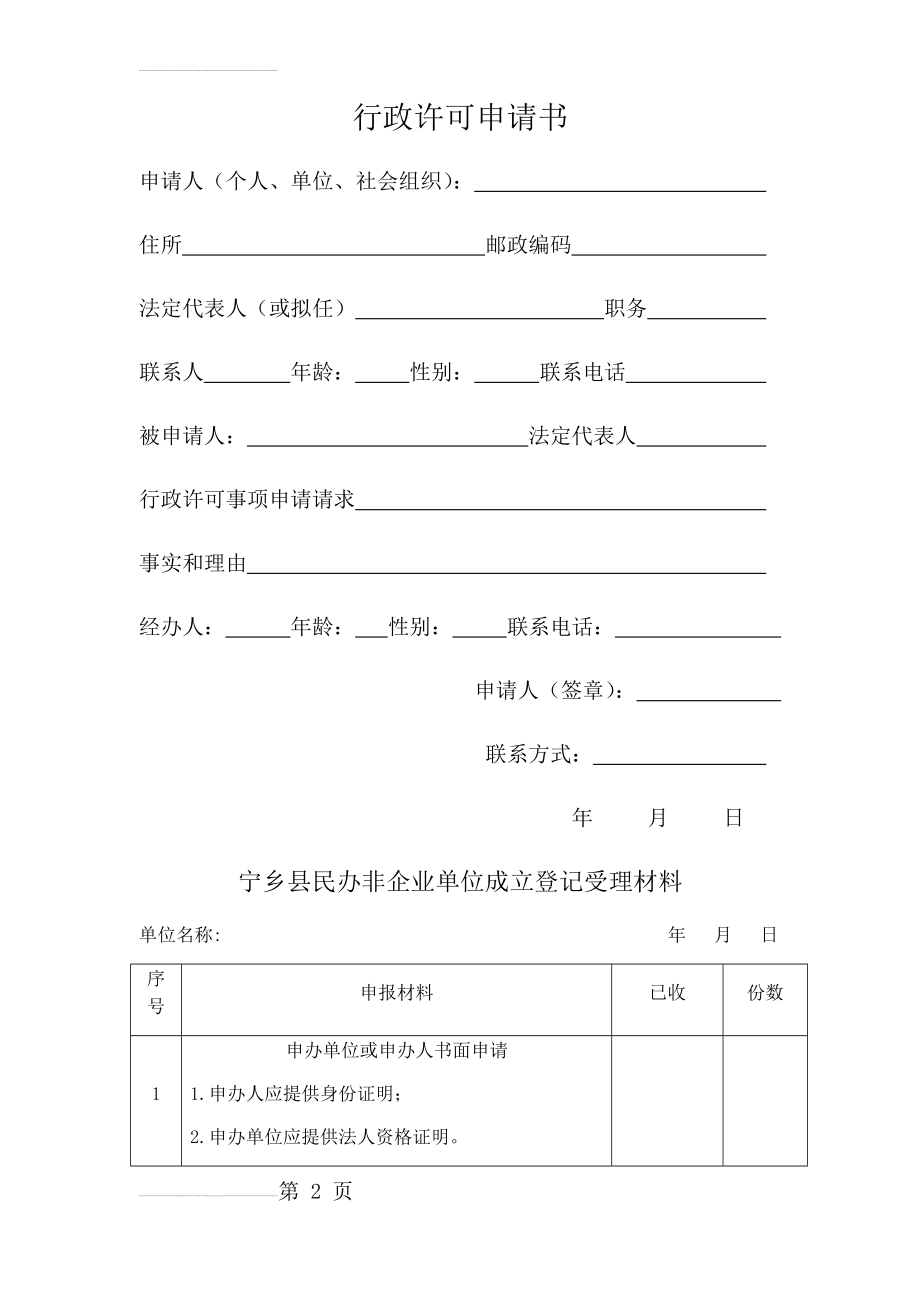 民非成立登记材料汇总表(包括直接登记)(31页).doc_第2页