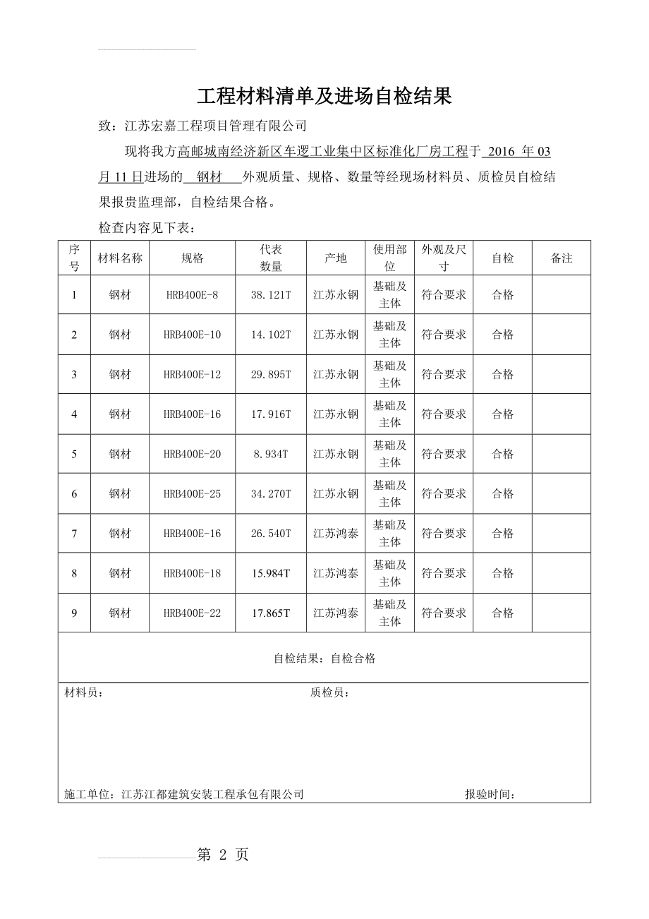 工程材料清单及进场自检结果(2页).doc_第2页