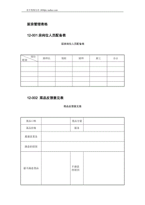 餐饮酒店厨房管理表格大全 50个.doc