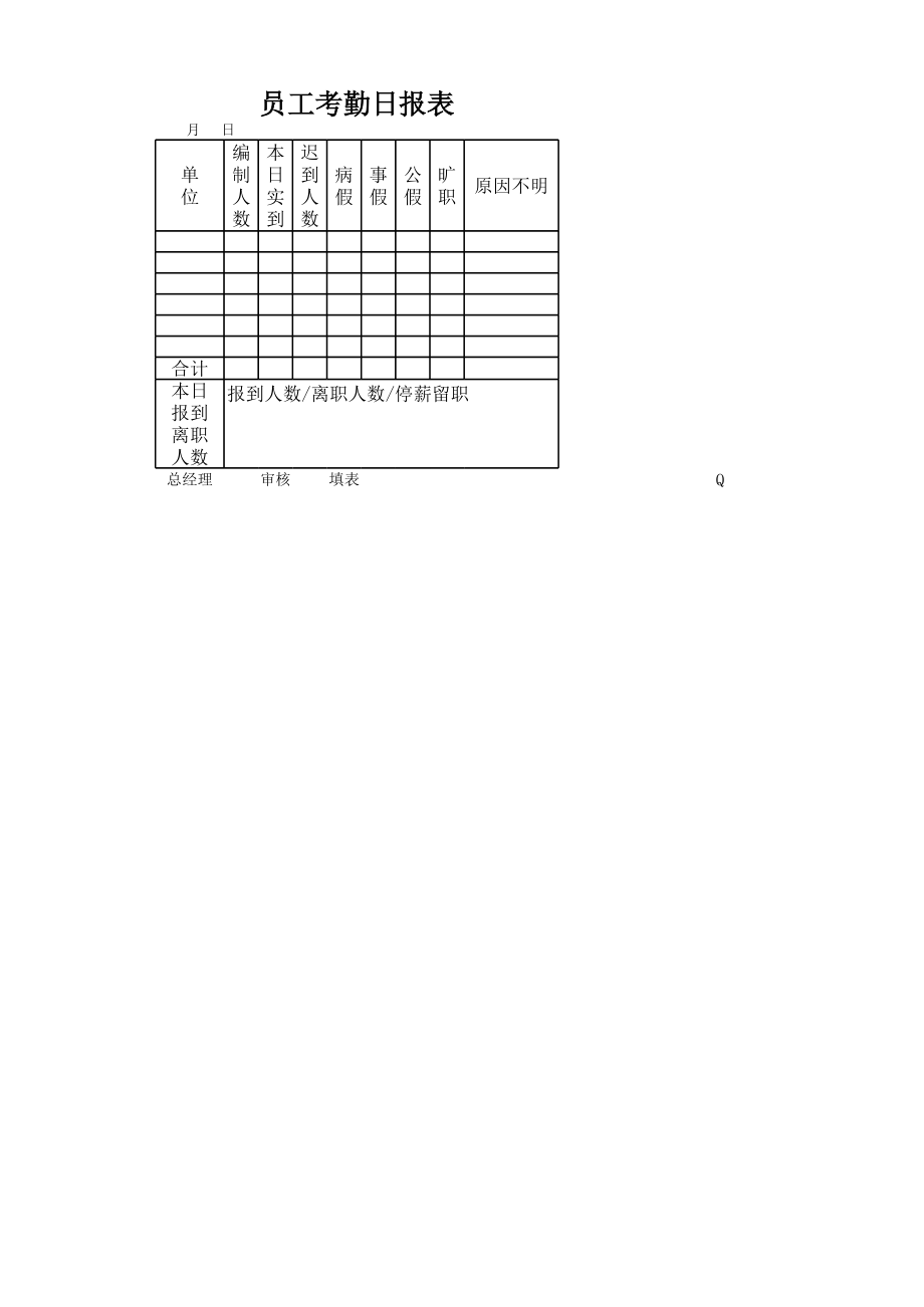 人力资源部HR人事表格员工考勤日报表.xlsx_第1页