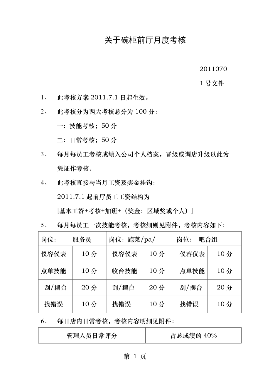 碗柜考核方案Microsoft Word 文档.doc_第1页