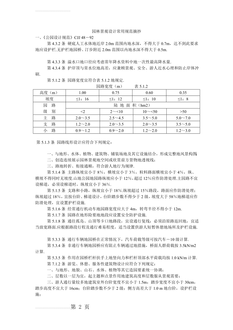 园林景观设计常用规范汇总(13页).doc_第2页