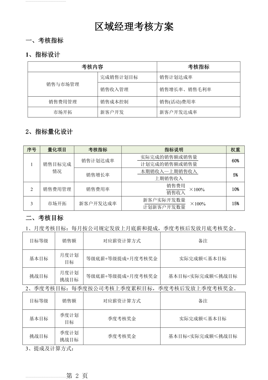 区域经理考核标准(4页).doc_第2页