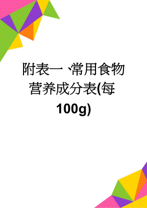 附表一、常用食物营养成分表(每100g)(8页).doc