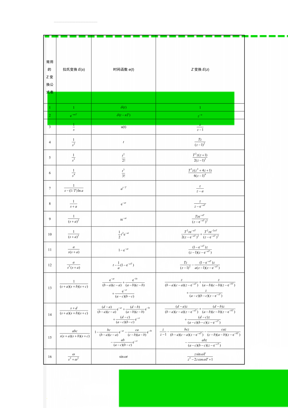 常用的Z变换公式表(3页).doc_第1页