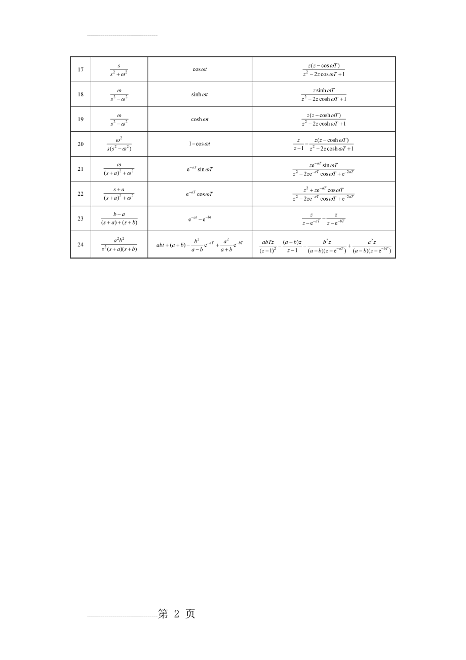 常用的Z变换公式表(3页).doc_第2页