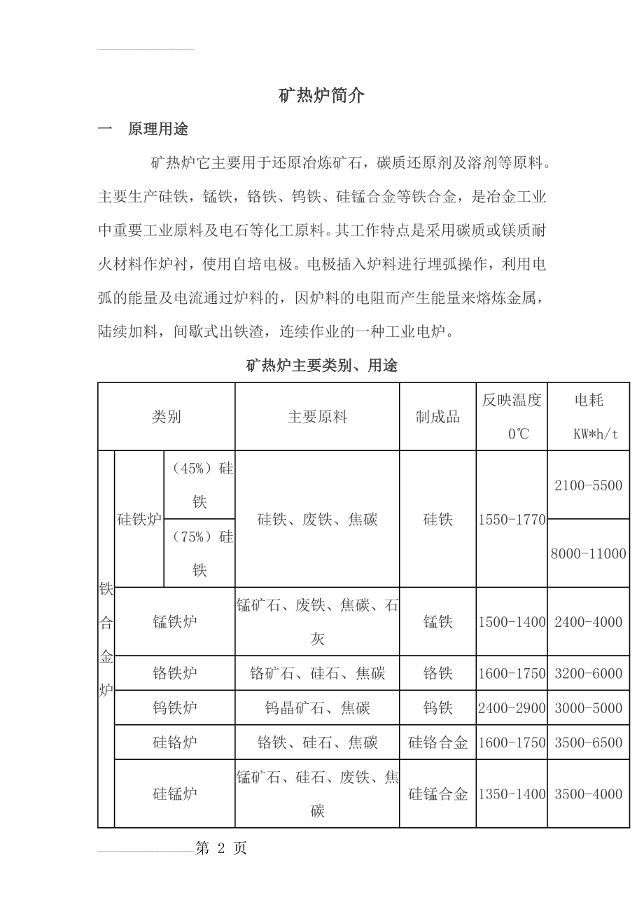 矿热炉设计方案(10页).doc_第2页