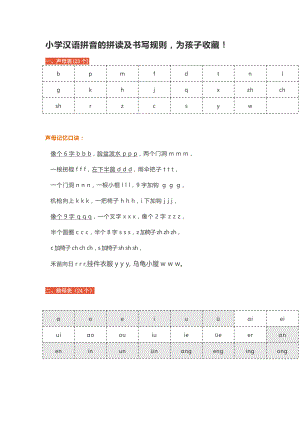 小学汉语拼音的拼读及书写规则,为孩子收藏!.doc