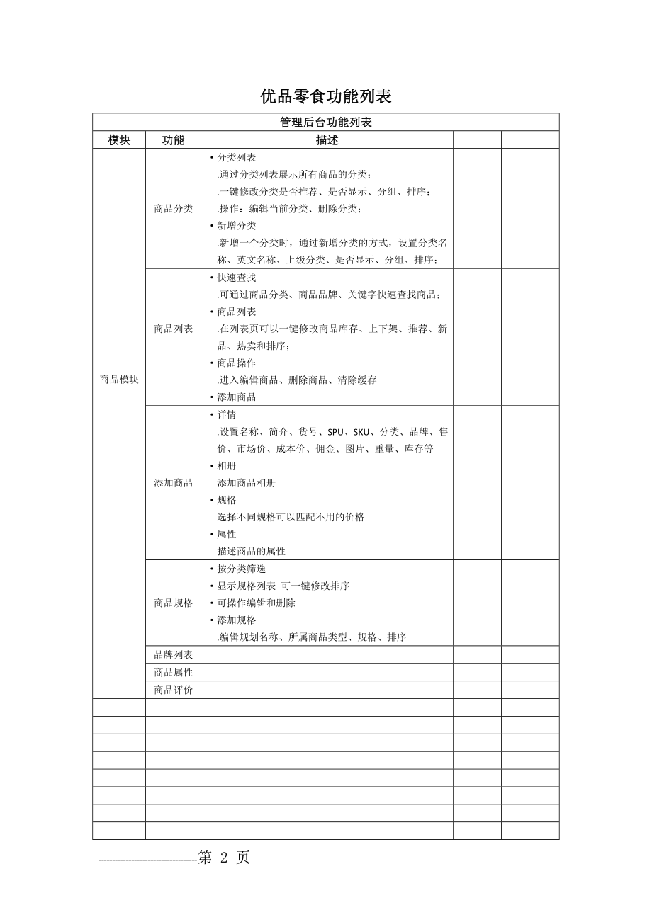 小程序需求(5页).doc_第2页