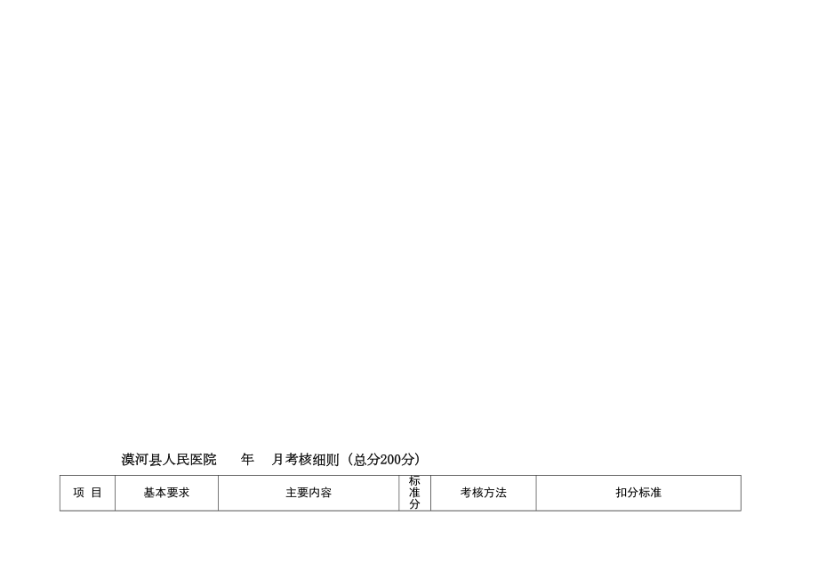 医学专题一医院科主任月度考核细则(医技)---文本资料.docx_第1页