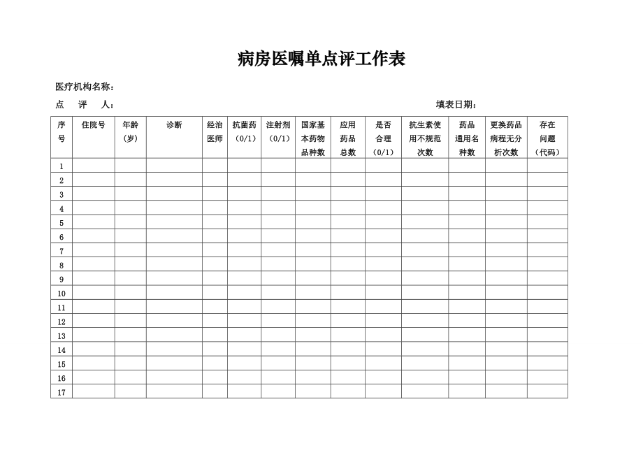 病历医嘱单点评工作表(4页).doc_第2页