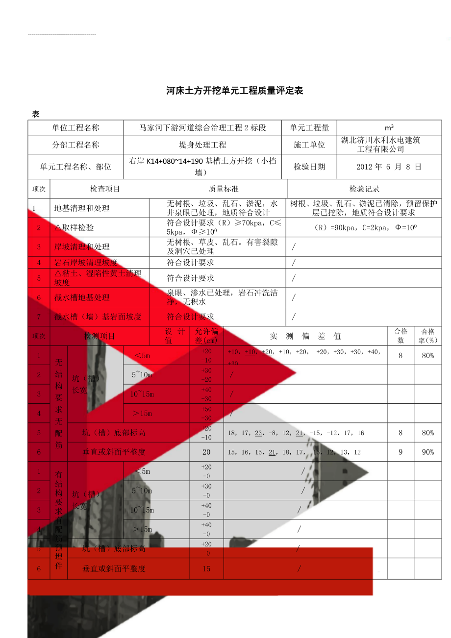 河床土方开挖单元工程质量评定表(15页).doc_第1页