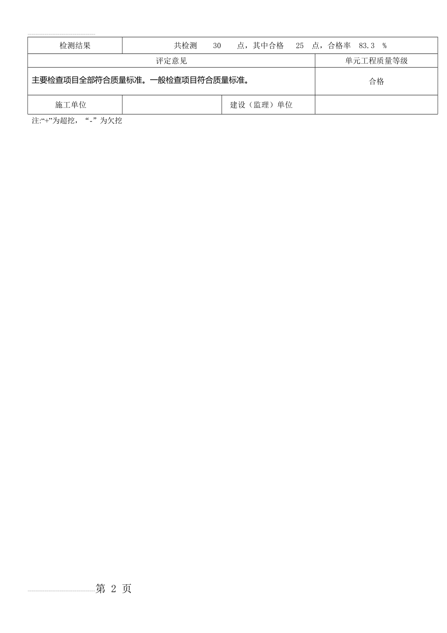 河床土方开挖单元工程质量评定表(15页).doc_第2页