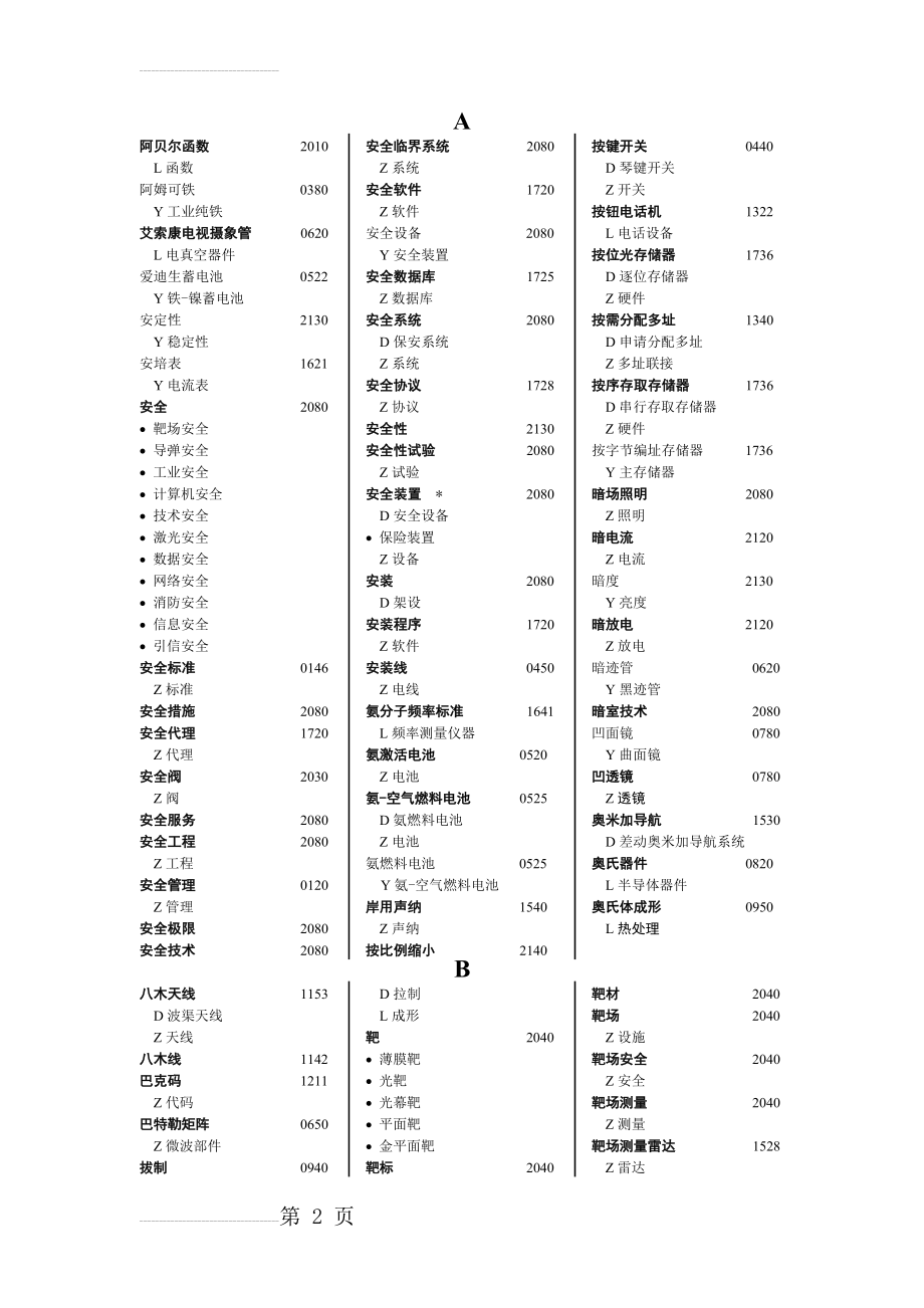 叙词表修订版(476页).doc_第2页