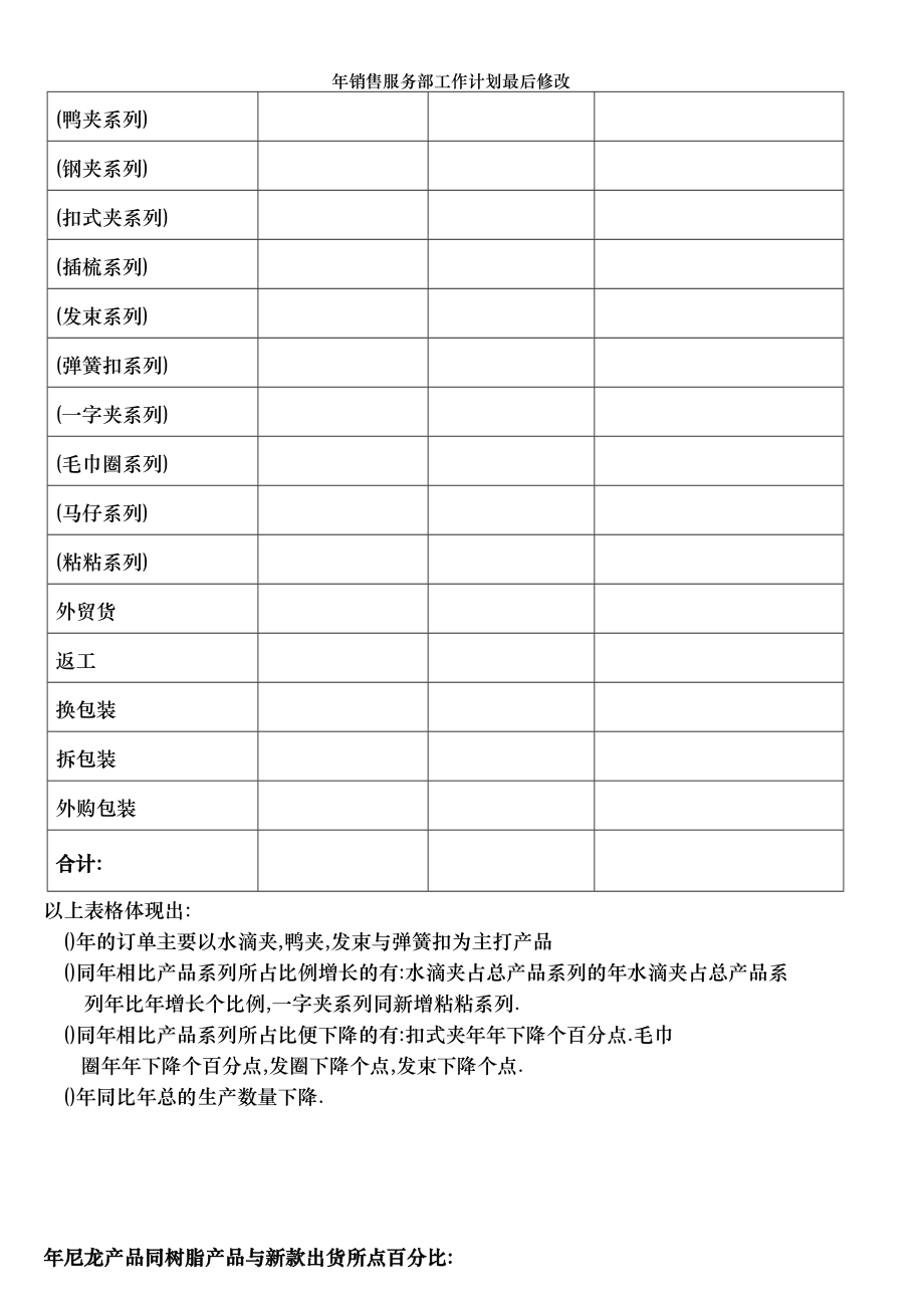 年销售服务部工作计划最后修改.doc_第2页