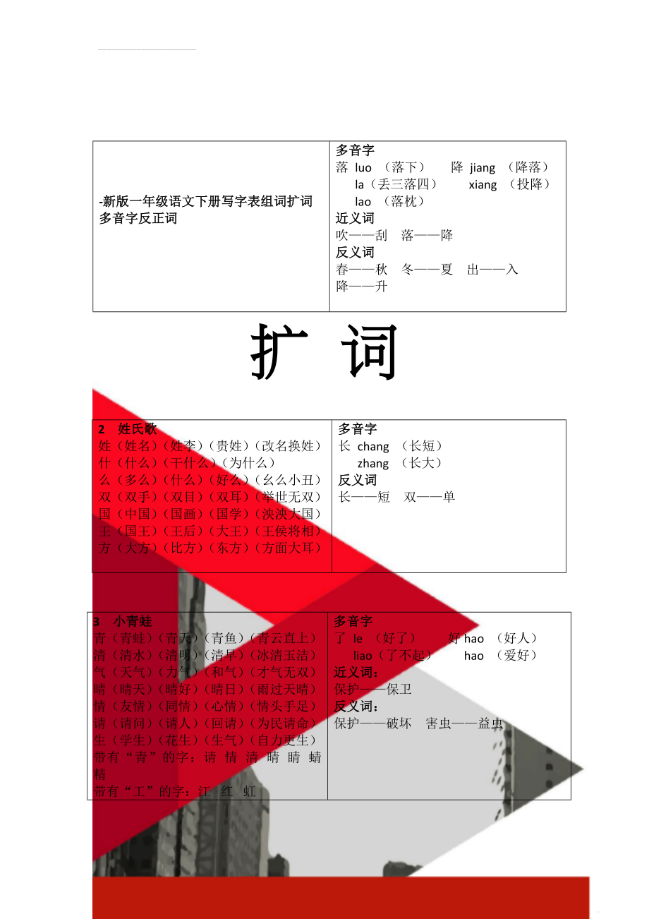 -新版一年级语文下册写字表组词扩词多音字反正词(13页).doc_第1页