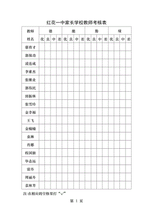 红花一中家长学校教师工作考核表.doc