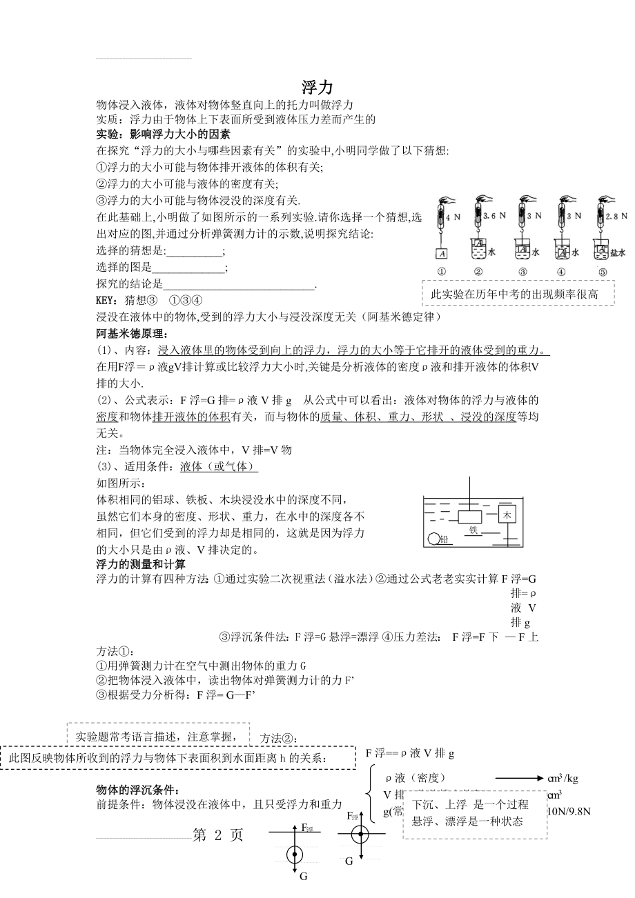 初中物理浮力基础知识复习(7页).doc_第2页