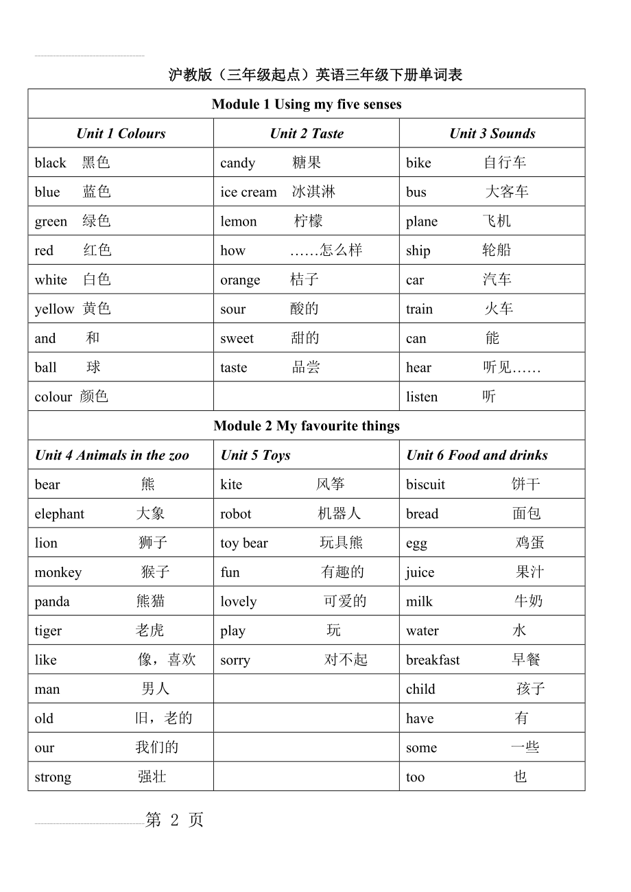 沪教版(三年级起点)英语三年级下册单词表(4页).doc_第2页