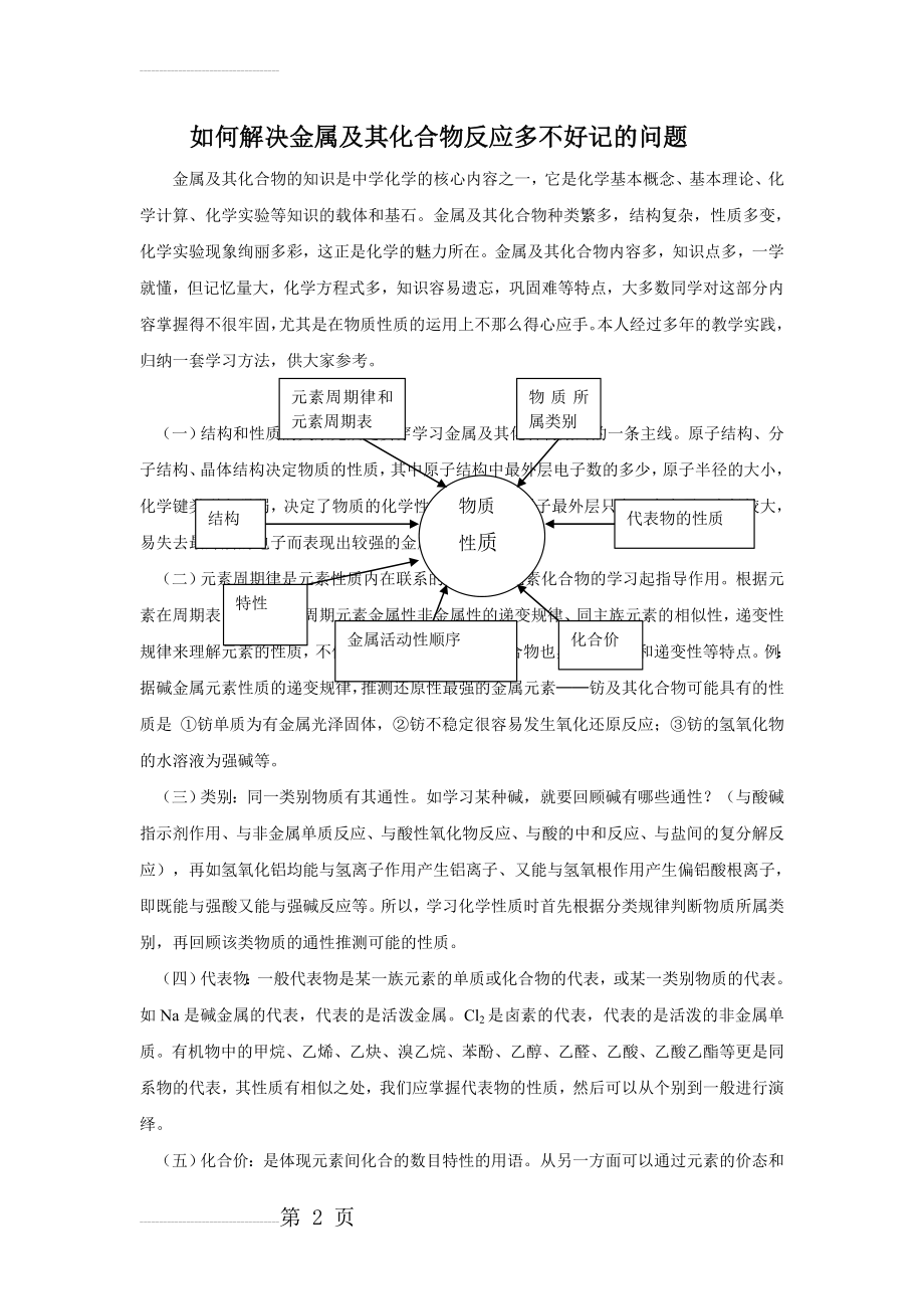 如何解决金属及其化合物反应多不好记的问题(3页).doc_第2页