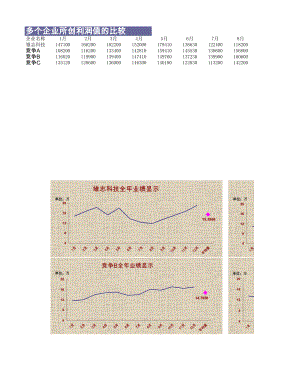 Excel表格模板可视化表格编号 (292).xlsx