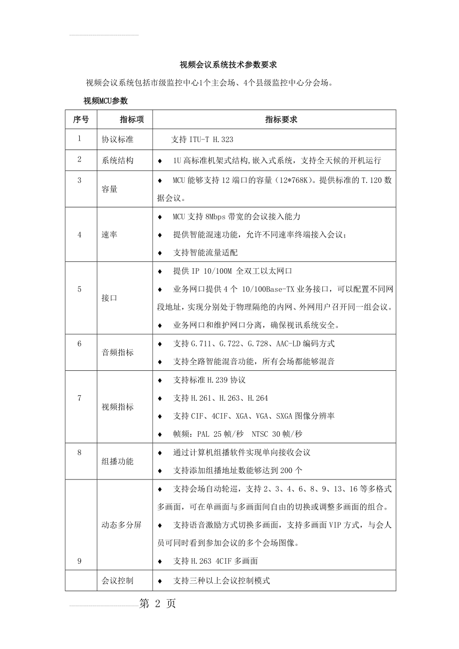 视频会议系统技术参数要求(7页).doc_第2页