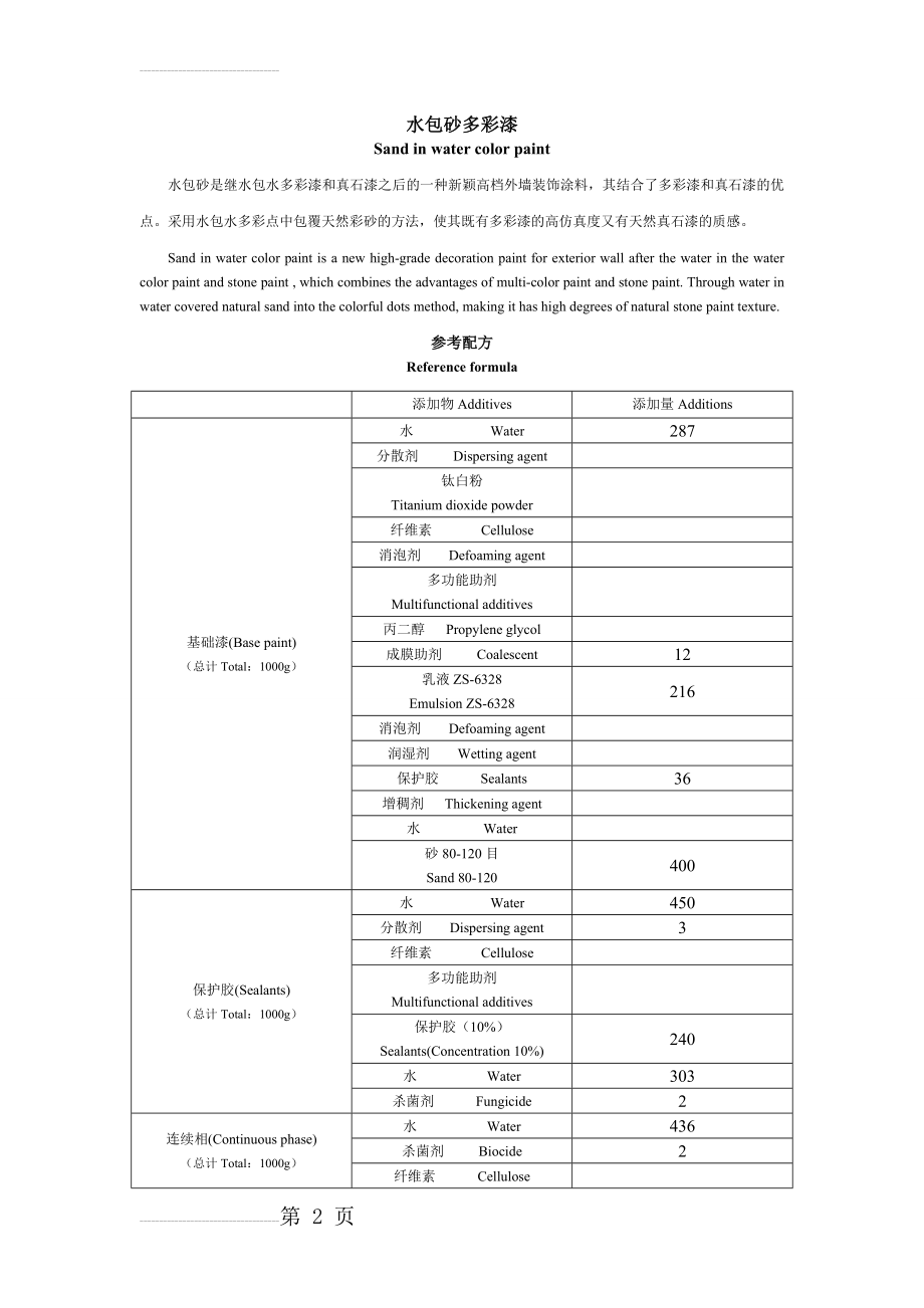 水包砂多彩漆简介及配方(3页).doc_第2页