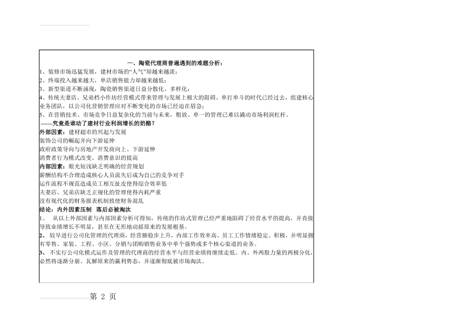 陶瓷类公司化管理经营模式指导手册(91页).doc_第2页