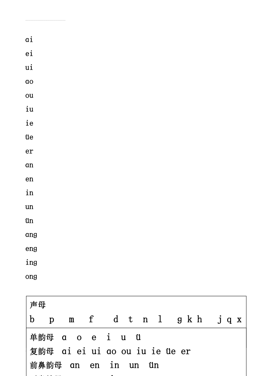 学前拼音汉字大全(2页).doc_第2页