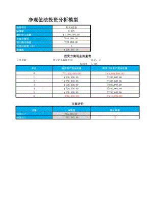 企业财务部投资决策管理净现值法投资模型.xlsx