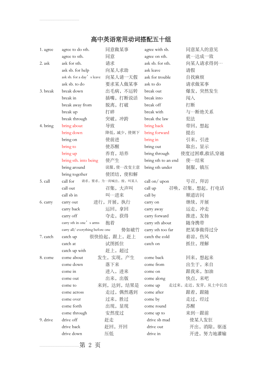 常见英语词组搭配37793(7页).doc_第2页