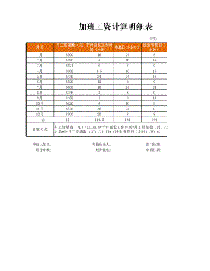 人力资源部HR人事表格加班工资计算明细表.xlsx