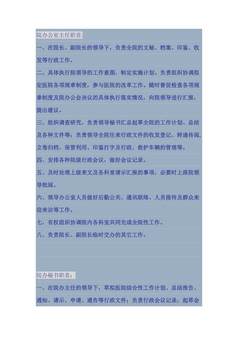 医学专题一医院办公室工作职责.docx_第2页