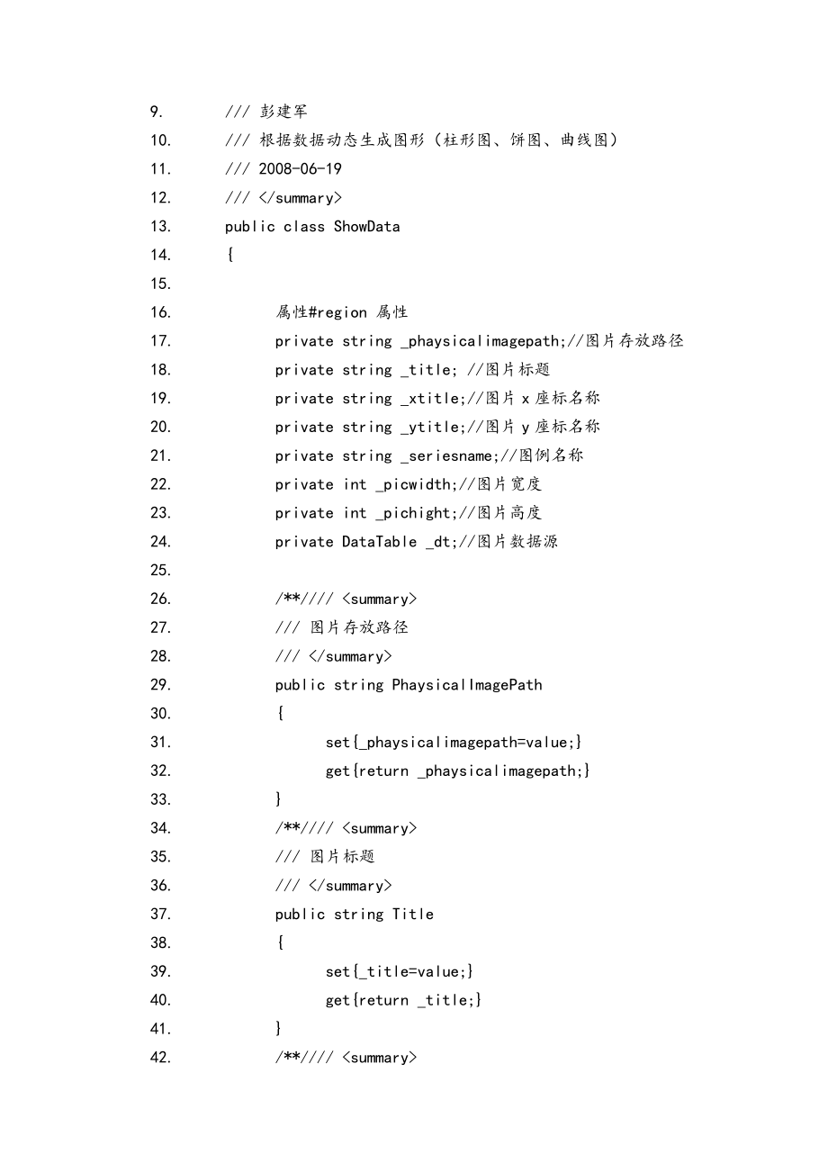 C#NET使用DotNetCharting控件生成报表统计图总结.doc_第2页