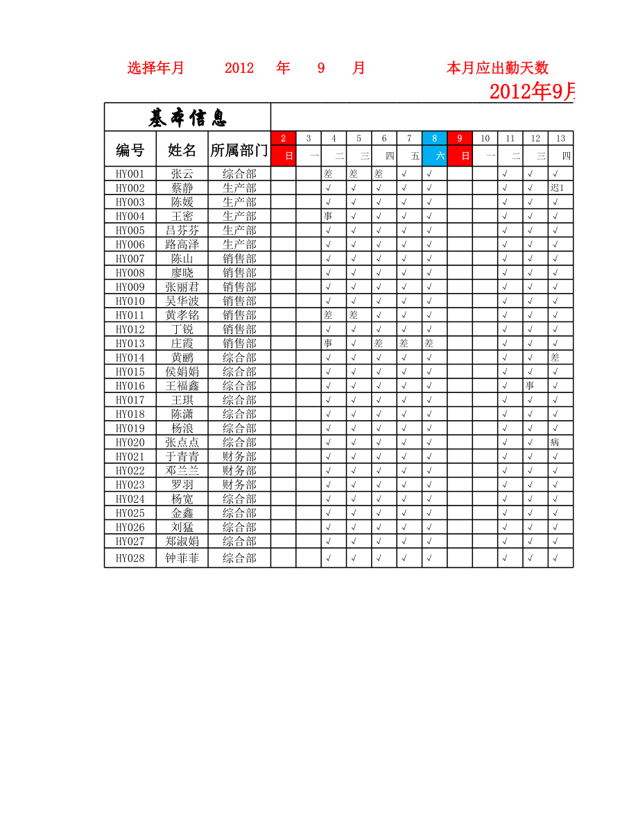 人力资源部HR人事表格员工月考勤表.xlsx_第1页