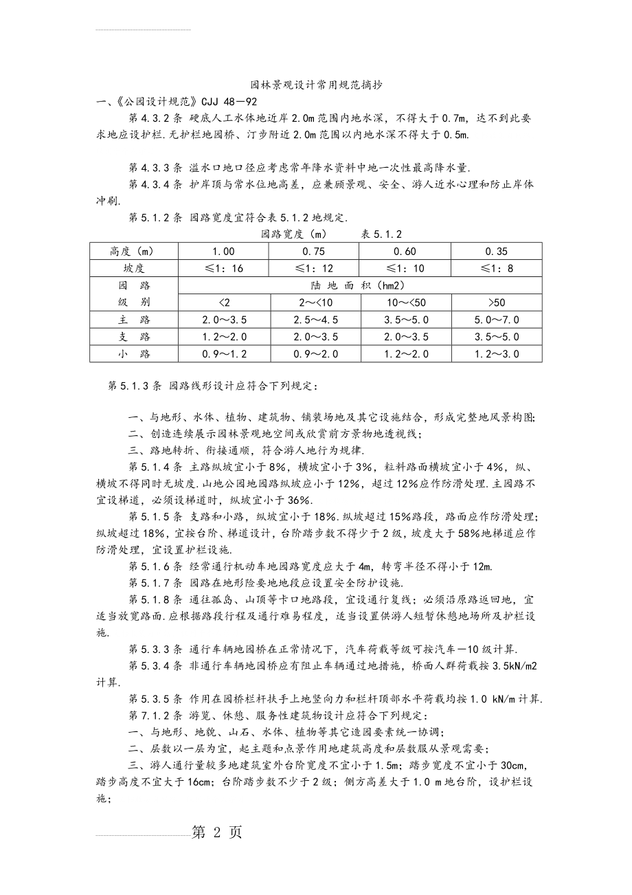 园林景观设计常用规范汇总87958(13页).doc_第2页